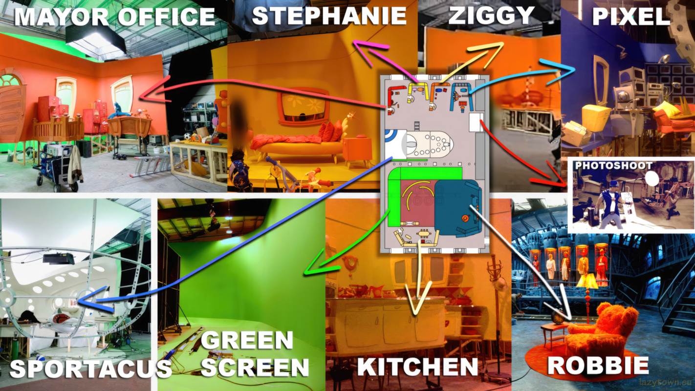 Studio layout visio studios380